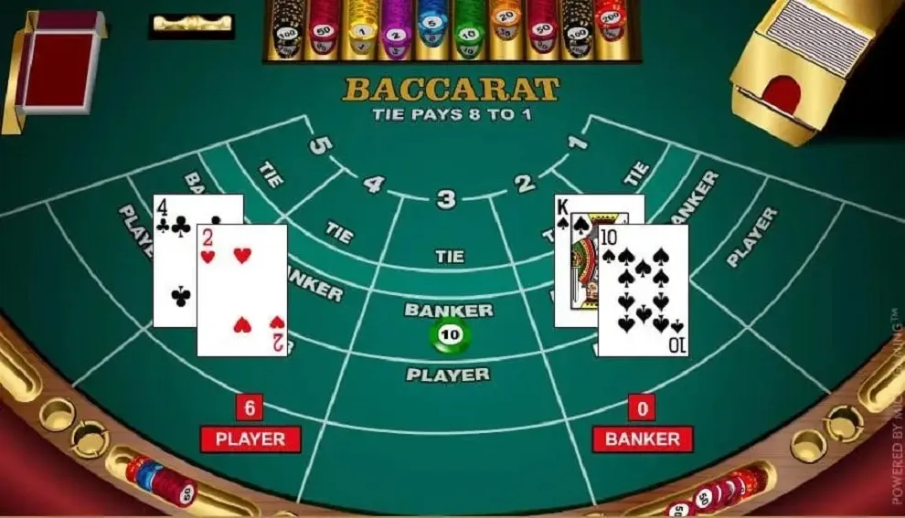 Situs web baccarat yang paling banyak dimainkan dan bonus untuk bermain baccarat online di Thailand 2022