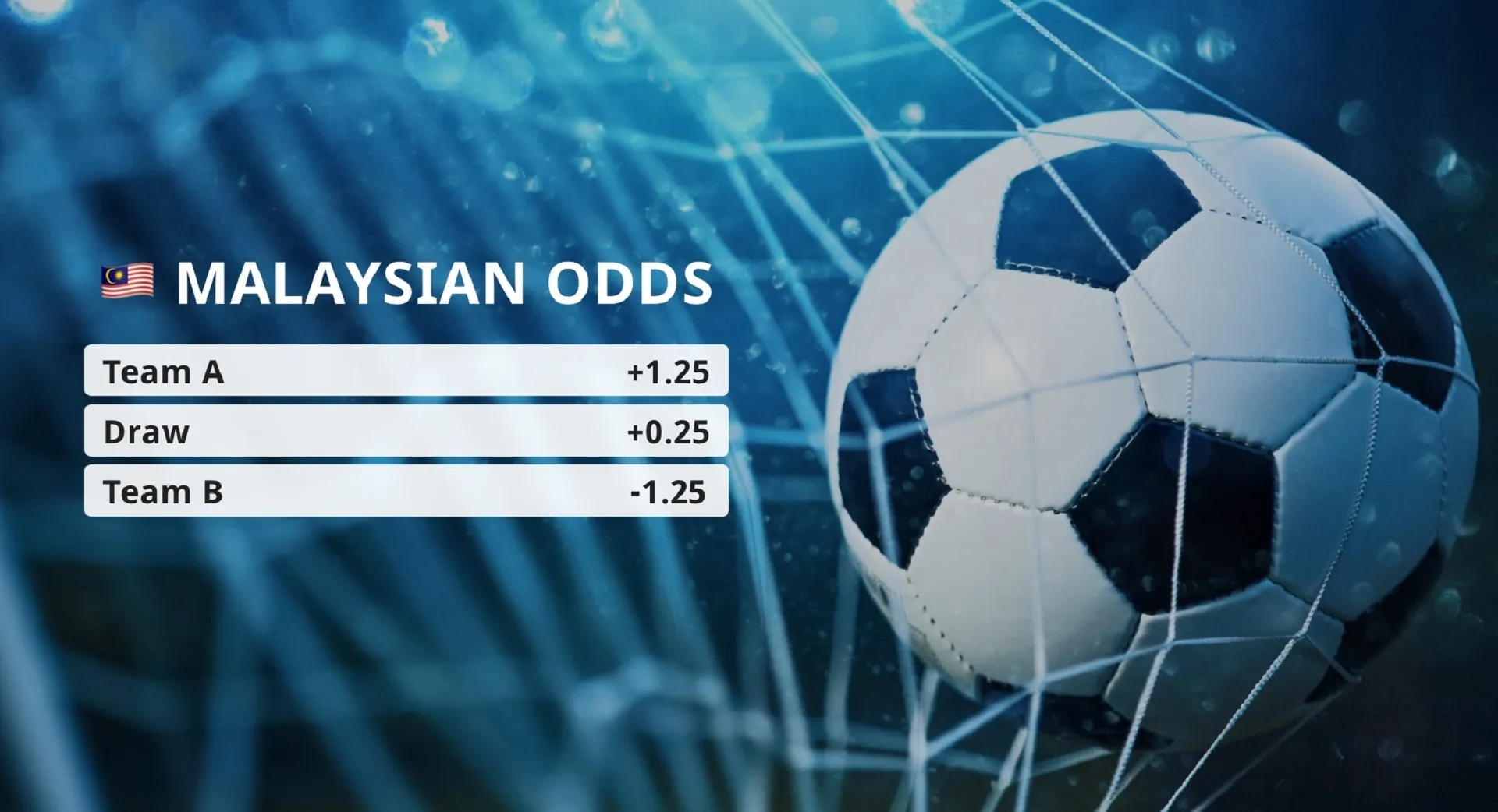 Panduan Odds Malaysia Lengkap 2022