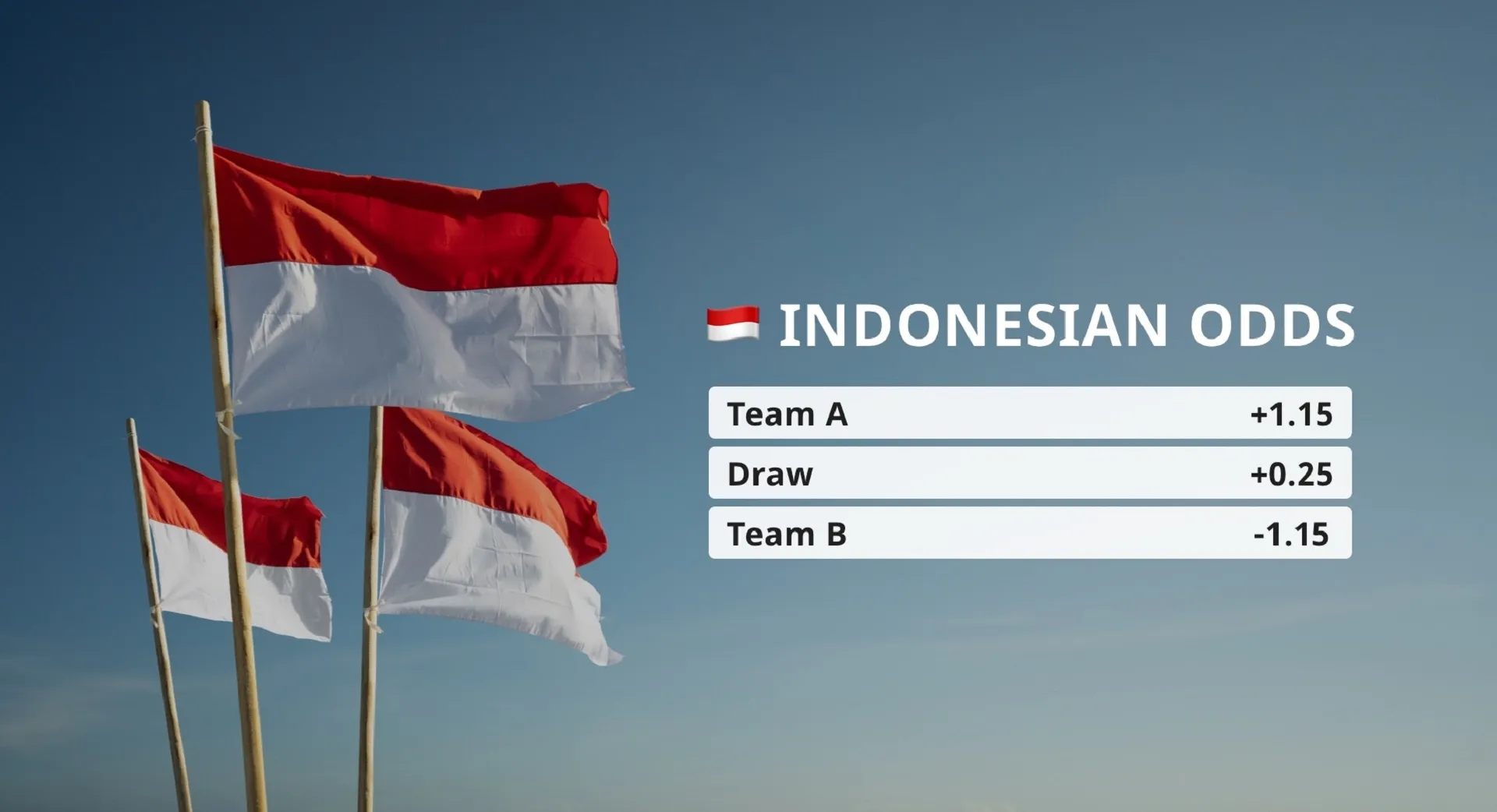 Panduan Odds Indonesia Lengkap 2022 Thailand