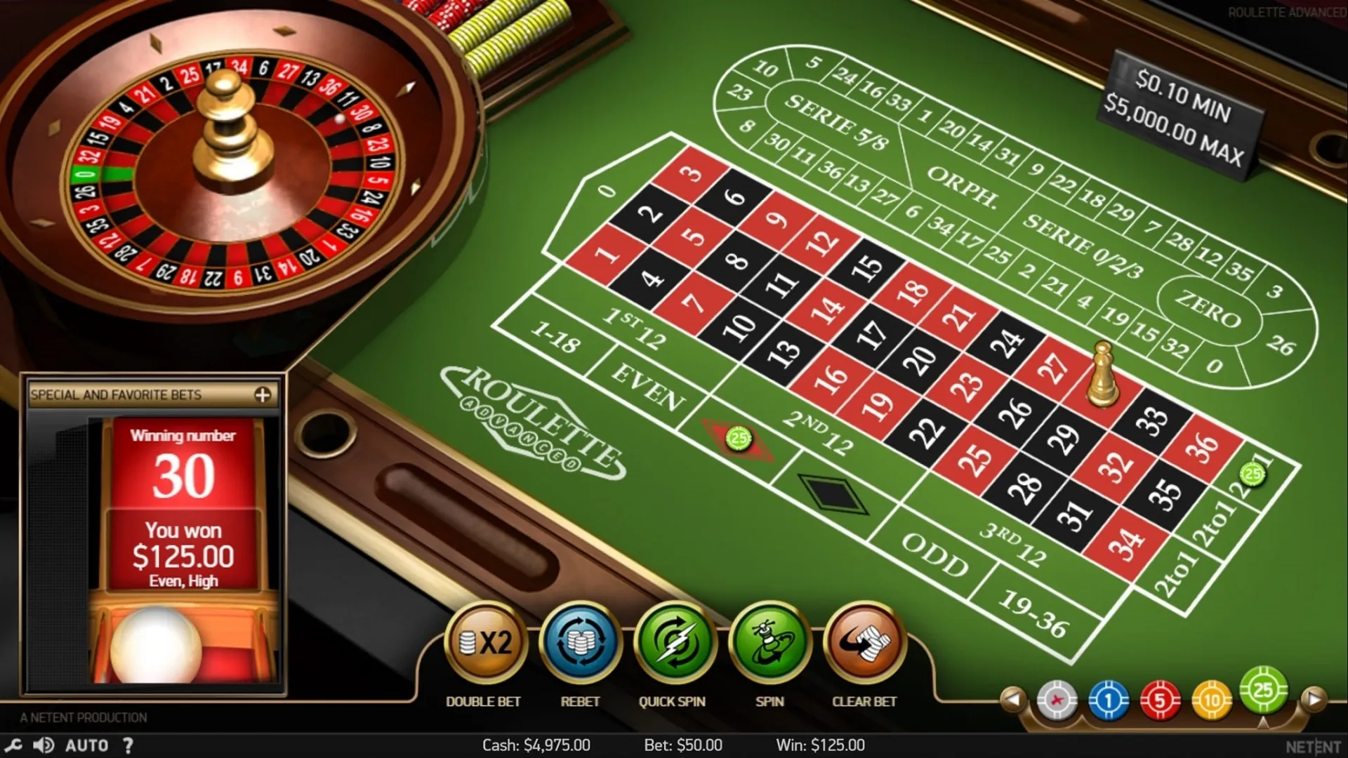 Cara Terbaik Bermain Roulette Online